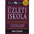   Üzleti iskola - A gazdagság elérésének forradalmi módja azoknak, akik szívesen segítenek másoknak